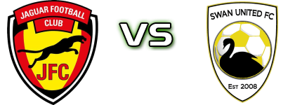 Jaguar FC - Swan United FC head to head game preview and prediction