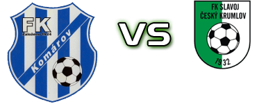 FK Komarov - Cesky Krumlov Detalles y estadisticas