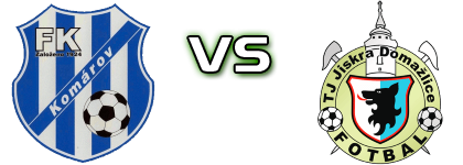 FK Komarov - Jiskra II Spiel Prognosen und Statistiken