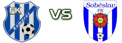 FK Komarov - FK Spartak Soběslav head to head game preview and prediction