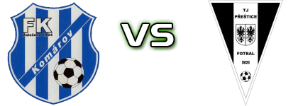 FK Komarov - TJ Prestice head to head game preview and prediction