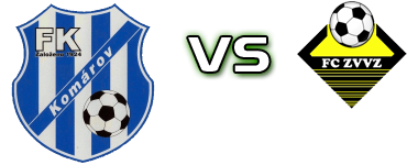 FK Komarov - Milevsko детайли и статистика
