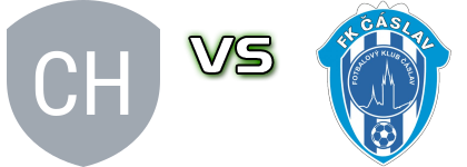 MFK Chrudim B - Čáslav Statistiche e dettagli partita