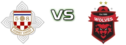 Sydney United - Wollongong Wolves head to head game preview and prediction Sydney United - Wollongong Wolves head to head game preview and prediction