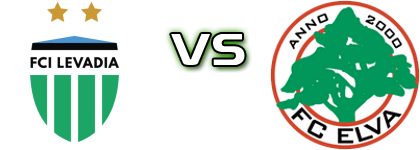 Levadia U21 - Elva head to head game preview and prediction