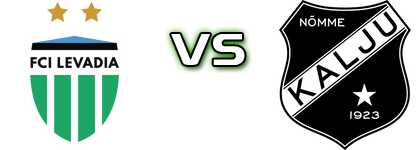 Levadia U21 - Kalju U21 detalji utakmice i statistika Levadia U21 - Kalju U21 detalji utakmice i statistika