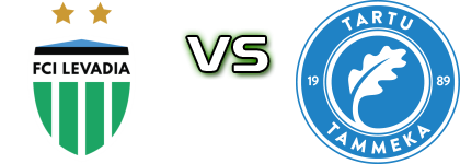 Levadia U21 - Tartu Tammeka U21 детайли и статистика Levadia U21 - Tartu Tammeka U21 детайли и статистика