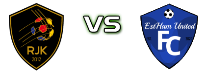 Raplamaa - FC Estham United head to head game preview and prediction