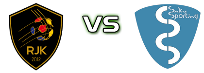 Raplamaa - Saku Sporting Spiel Prognosen und Statistiken Raplamaa - Saku Sporting Spiel Prognosen und Statistiken