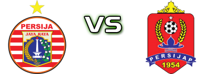 Persija - Persijap детайли и статистика