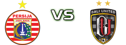 Persija - Bali Utd head to head game preview and prediction Persija - Bali Utd head to head game preview and prediction