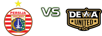 Persija - Dewa United Detalles y estadisticas