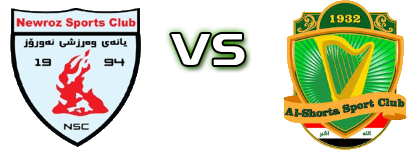 Newroz SC - Shorta head to head game preview and prediction Newroz SC - Shorta head to head game preview and prediction