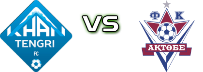 Khan Tengri FC - Aktobe Reserve head to head game preview and prediction