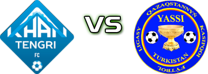 Khan Tengri FC - Yassy Turkistan head to head game preview and prediction Khan Tengri FC - Yassy Turkistan head to head game preview and prediction