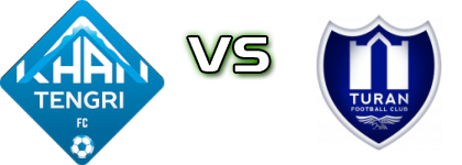 Khan Tengri FC - Turan head to head game preview and prediction