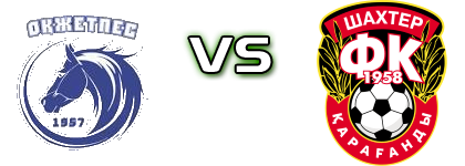 Okzhetpes Reserve - Shakhter Karagandy детайли и статистика