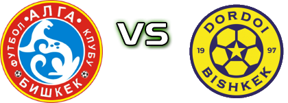 FC Alga Bishkek - Dordoi Bishkek head to head game preview and prediction