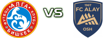 FC Alga Bishkek - Alay детайли и статистика