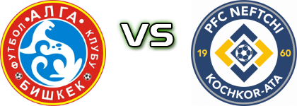 FC Alga Bishkek - Neftchi Kochkor-Ata детайли и статистика