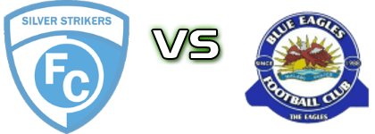 Silver Strikers - Blue Eagles Detalles y estadisticas