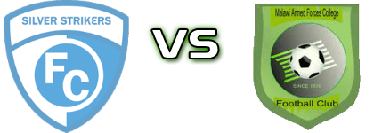 Silver Strikers - Mafco Statistiche e dettagli partita Silver Strikers - Mafco Statistiche e dettagli partita