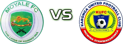 Moyale Barracks - Karonga United Estatísticas e detalhes do jogo