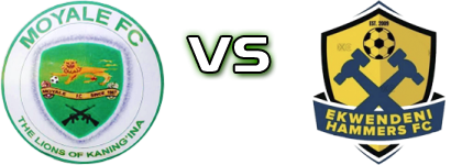 Moyale Barracks - Ekwendeni Hammers head to head game preview and prediction Moyale Barracks - Ekwendeni Hammers head to head game preview and prediction