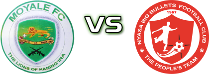 Moyale Barracks - Bullets head to head game preview and prediction