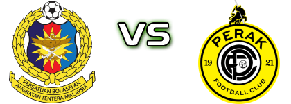 ATM - Perak head to head game preview and prediction ATM - Perak head to head game preview and prediction