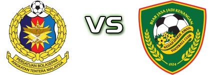 ATM - Kedah Detalji meca I statistika.