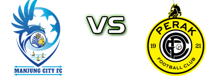 Manjung City - Perak Detalles y estadisticas