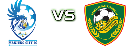 Manjung City - Kedah head to head game preview and prediction