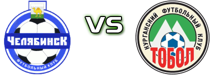 Chelyabinsk Youth - Tobol Kurgan head to head game preview and prediction