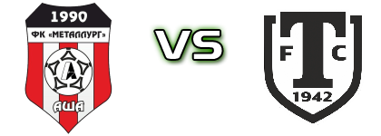 Metallurg Asha - Torpedo-2 Miass Spiel Prognosen und Statistiken