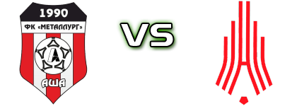 Metallurg Asha - Amkar-2 Perm head to head game preview and prediction Metallurg Asha - Amkar-2 Perm head to head game preview and prediction