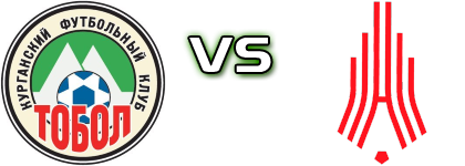 Tobol Kurgan - Amkar-2 Perm head to head game preview and prediction Tobol Kurgan - Amkar-2 Perm head to head game preview and prediction