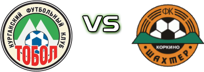 Tobol Kurgan - FC Shakhtar Korkino head to head game preview and prediction Tobol Kurgan - FC Shakhtar Korkino head to head game preview and prediction