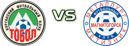 Tobol Kurgan - Metallurg Magnitogorsk head to head game preview and prediction Tobol Kurgan - Metallurg Magnitogorsk head to head game preview and prediction
