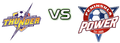 South West Queensland Thunder FC - Peninsula Power FC Detalji meca I statistika.