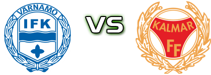 Värnamo - Kalmar Statistiche e dettagli partita