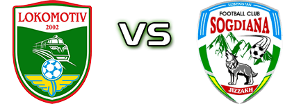 Lokomotiv - Sogdiana Statistiche e dettagli partita