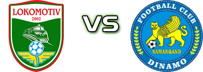 Lokomotiv - Dinamo Spiel Prognosen und Statistiken