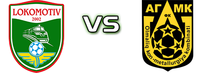 Lokomotiv - AGMK head to head game preview and prediction