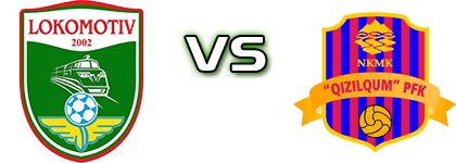 Lokomotiv - Qizilqum Detalles y estadisticas