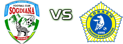 Sogdiana - Xorazm head to head game preview and prediction Sogdiana - Xorazm head to head game preview and prediction