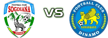 Sogdiana - Dinamo Statistiche e dettagli partita
