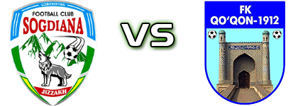 Sogdiana - Qoqon head to head game preview and prediction