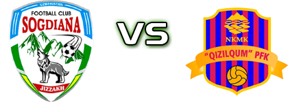 Sogdiana - Qizilqum Statistiche e dettagli partita Sogdiana - Qizilqum Statistiche e dettagli partita