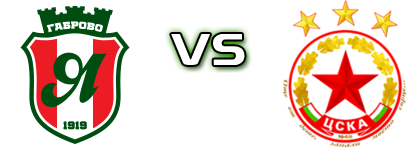 Yantra Gabrovo - CSKA II Sofia детайли и статистика Yantra Gabrovo - CSKA II Sofia детайли и статистика